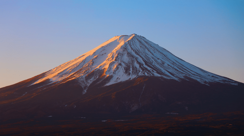 Mount Fuji and Japanese Outdoor Clothing brands