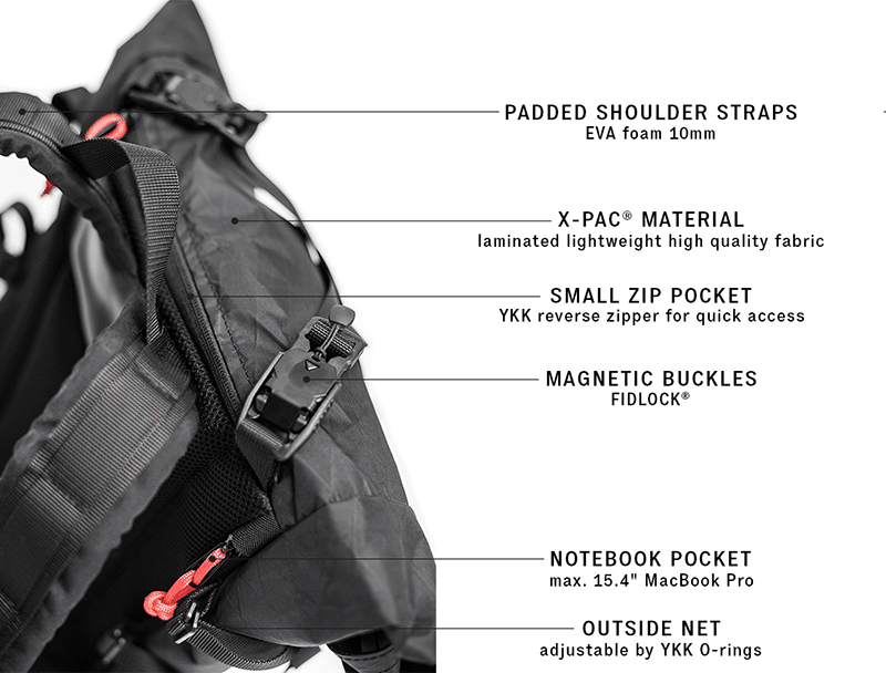 Braasi backpack details