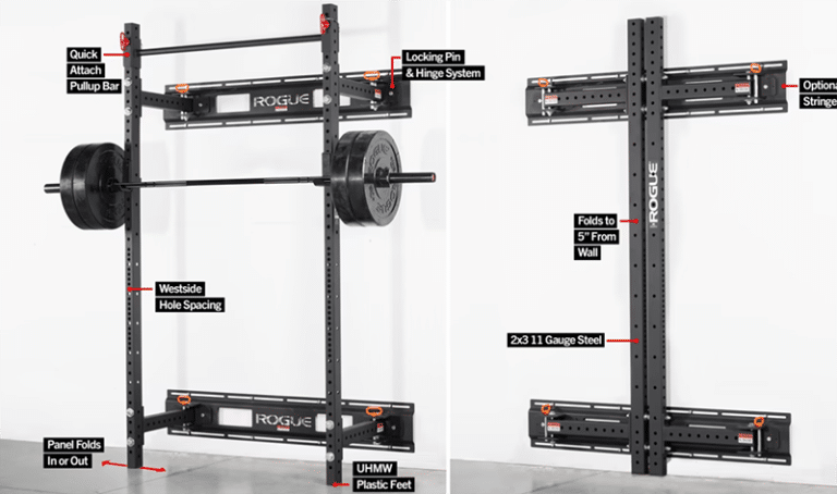 Rogue Wall Mounted Squat Racks What Is The Best Choice For You Outdoor Fitness Society